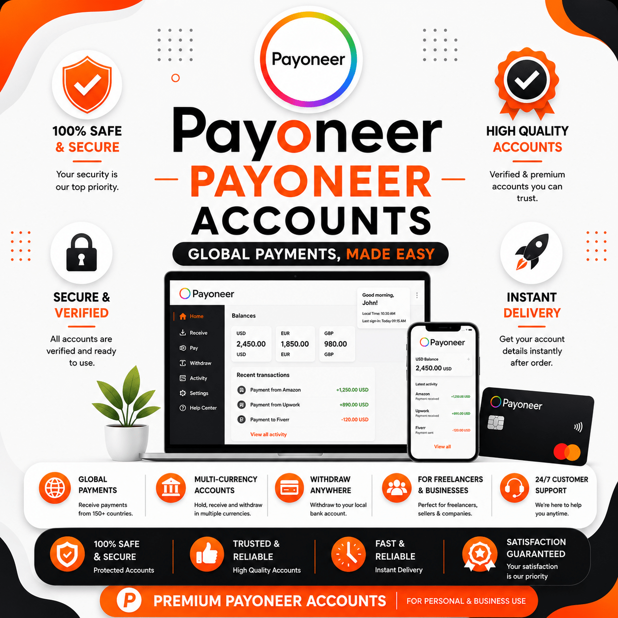 buy payoneer accounts