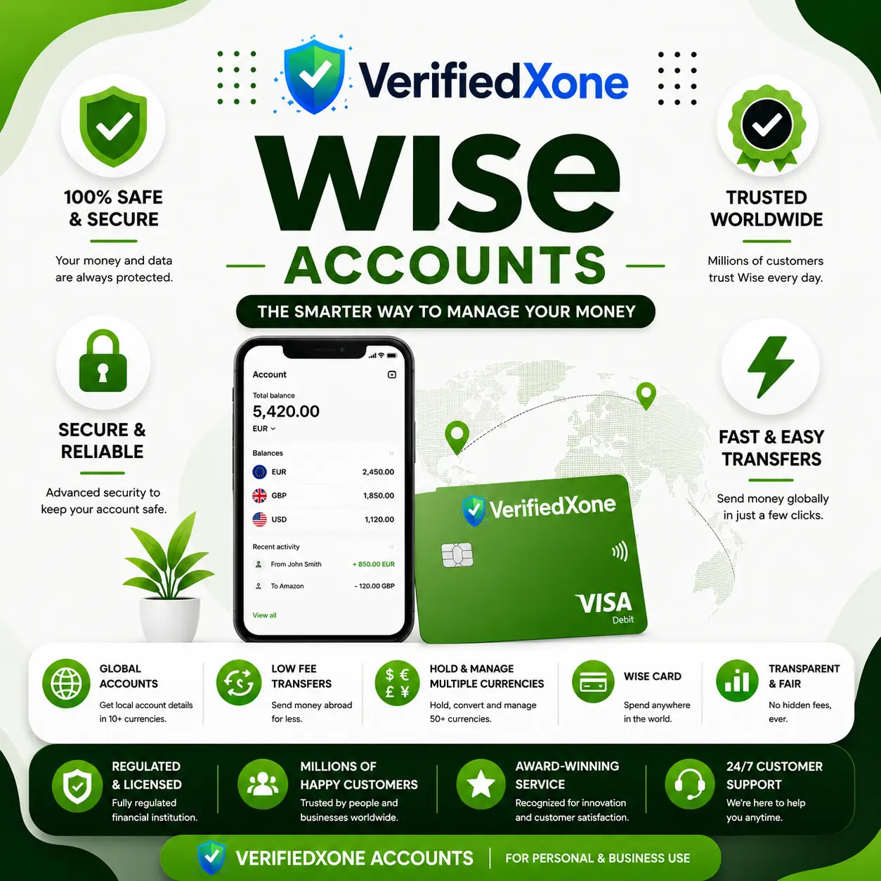 buy verified wise accounts